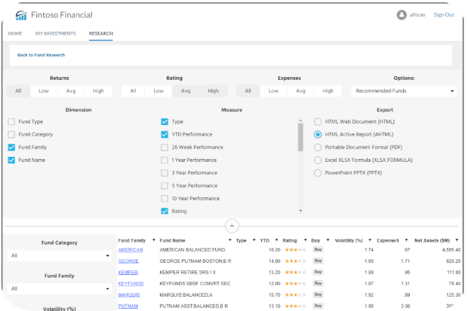 Fintoso financial dashboard screenshot